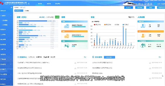 上海轨道交通市域铁路机场联络线BIM总体咨询服务及建管平台项目(基于GIS+BIM工程建设管理平台)