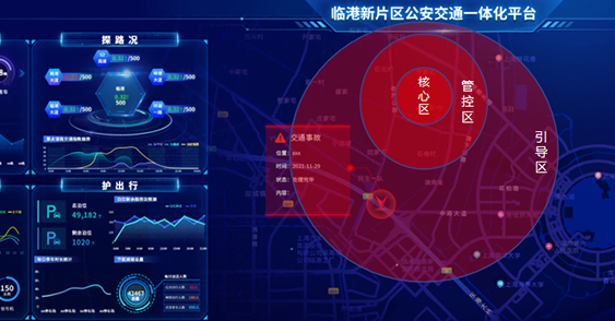 临港新片区公安交通一体化平台